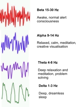 use audiolevel for imagealpha